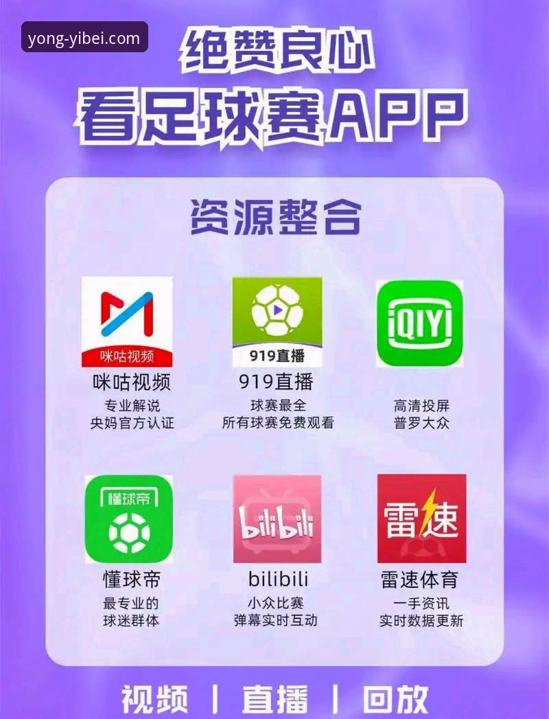 易倍体育软件下载 vs 网页版体验：哪个才是体育迷的终极选择？