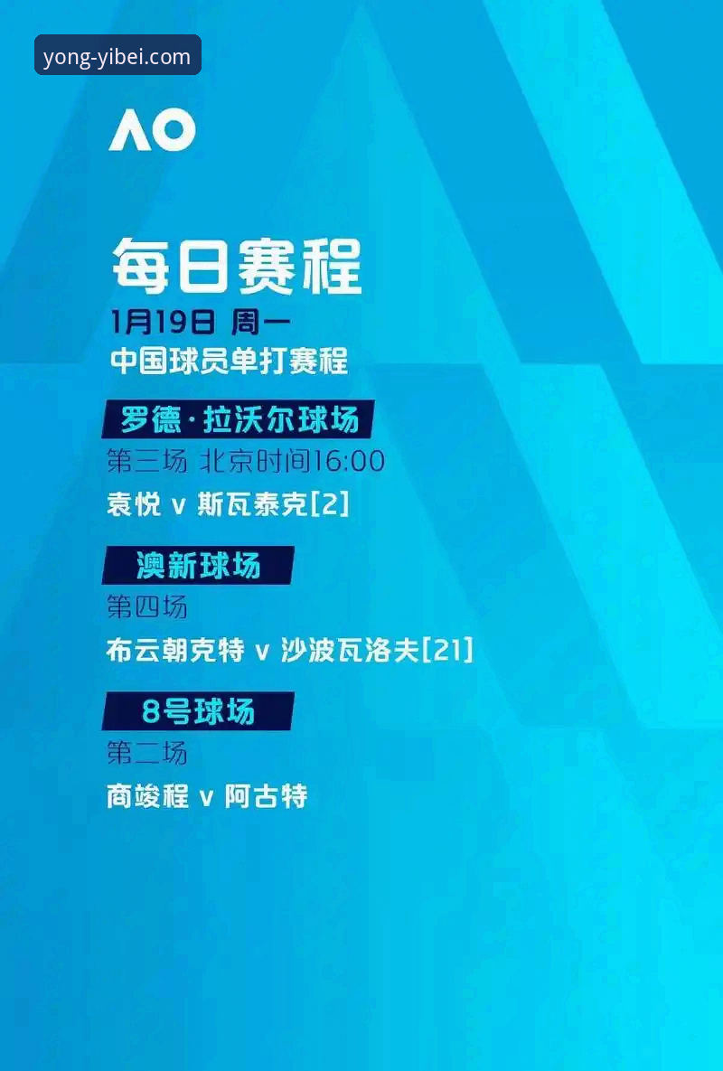 揭秘易倍体育全球赛事：新手高效上手全攻略