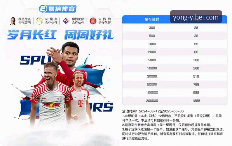 易倍体育官网 易倍体育emc平台详解:从数据整合到投注体验的全维度分析