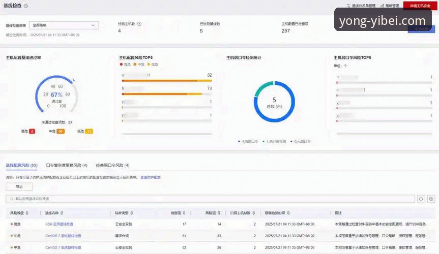 易倍体育官网使用技巧 易倍体育emc官网使用技巧深度评测:从基础操作到高阶策略的全方位解析
