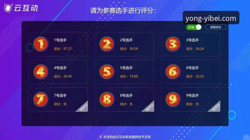 易倍体育全球赛事 易倍体育emc全球赛事平台v3.0.5最新动态:技术架构与用户体验深度评测